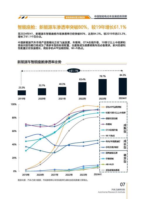 佛山318起亚对未来市场的预测，名爵汽车品牌文化的传播